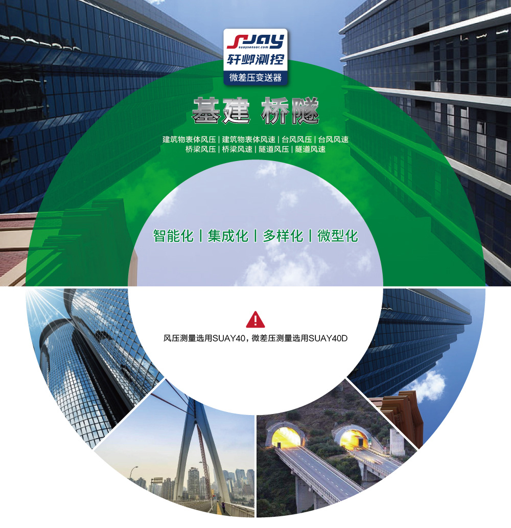  基建、橋隧（建筑物表體風壓、建筑物表體風速，臺風風壓等）